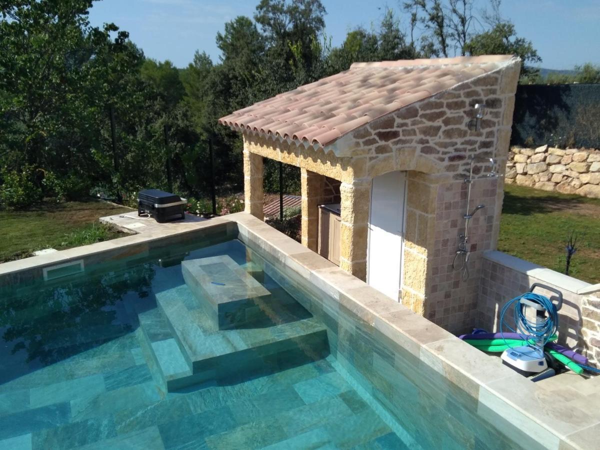 Studio Faillant Lorgues Spa Privatif Avec Superbe Piscine Eksteriør bilde